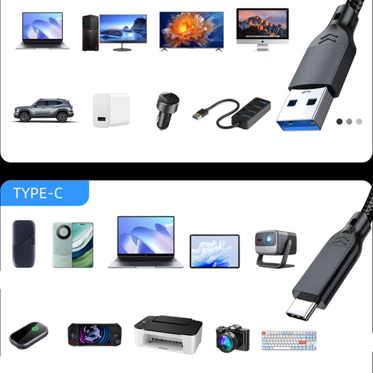 Diagramm mit USB-Kabeln und kompatiblen Geräten wie Laptops, Handys und Druckern.