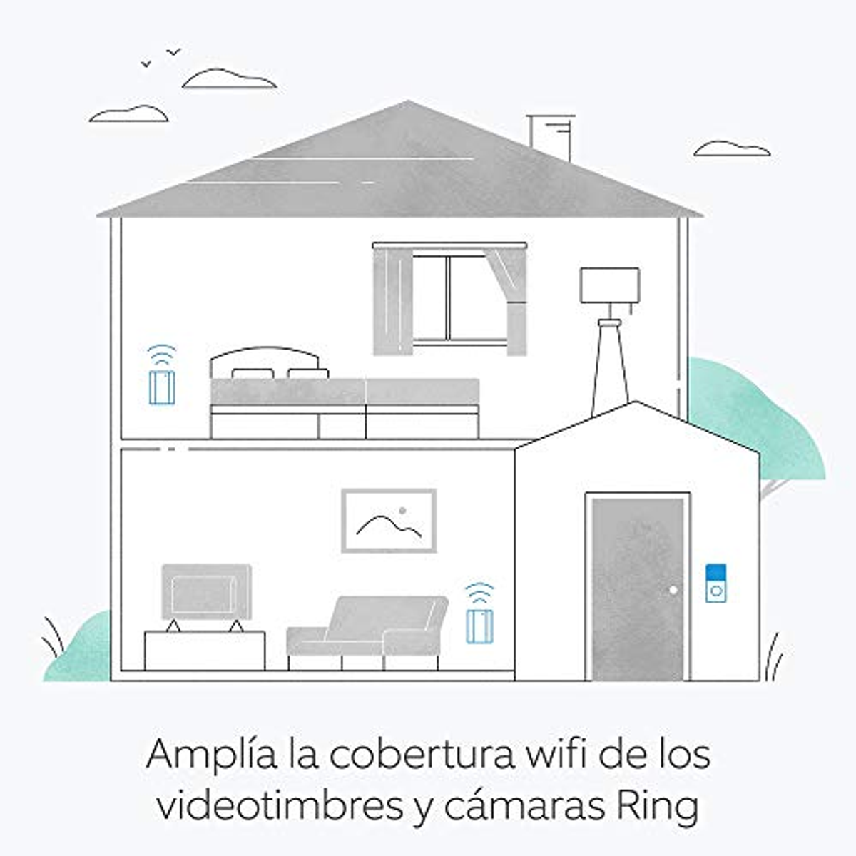 Coupe transversale d'une maison avec deux amplificateurs Wi-Fi et une sonnette.