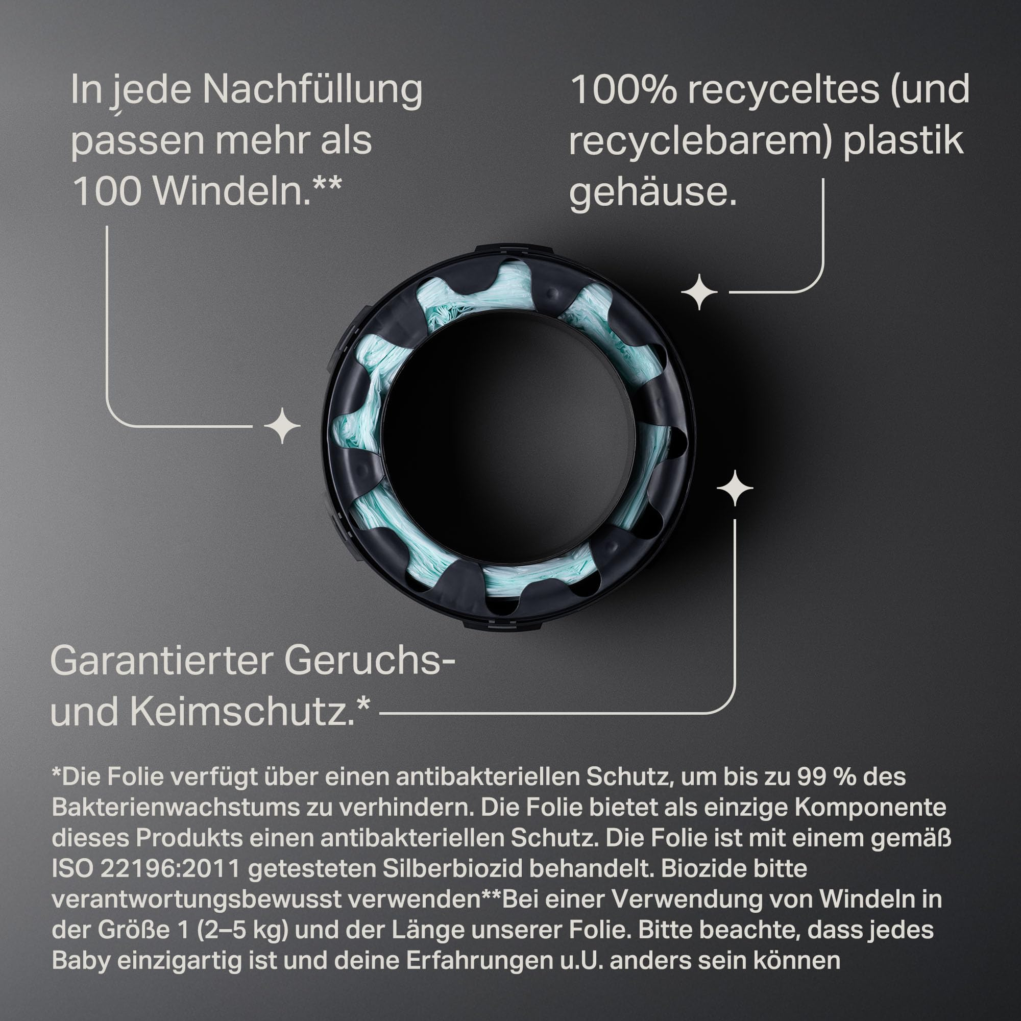 Schwarze Windeleimer-Nachfüllung mit blauer Folie und Text über Geruchsschutz, Recycling und Kapazität.