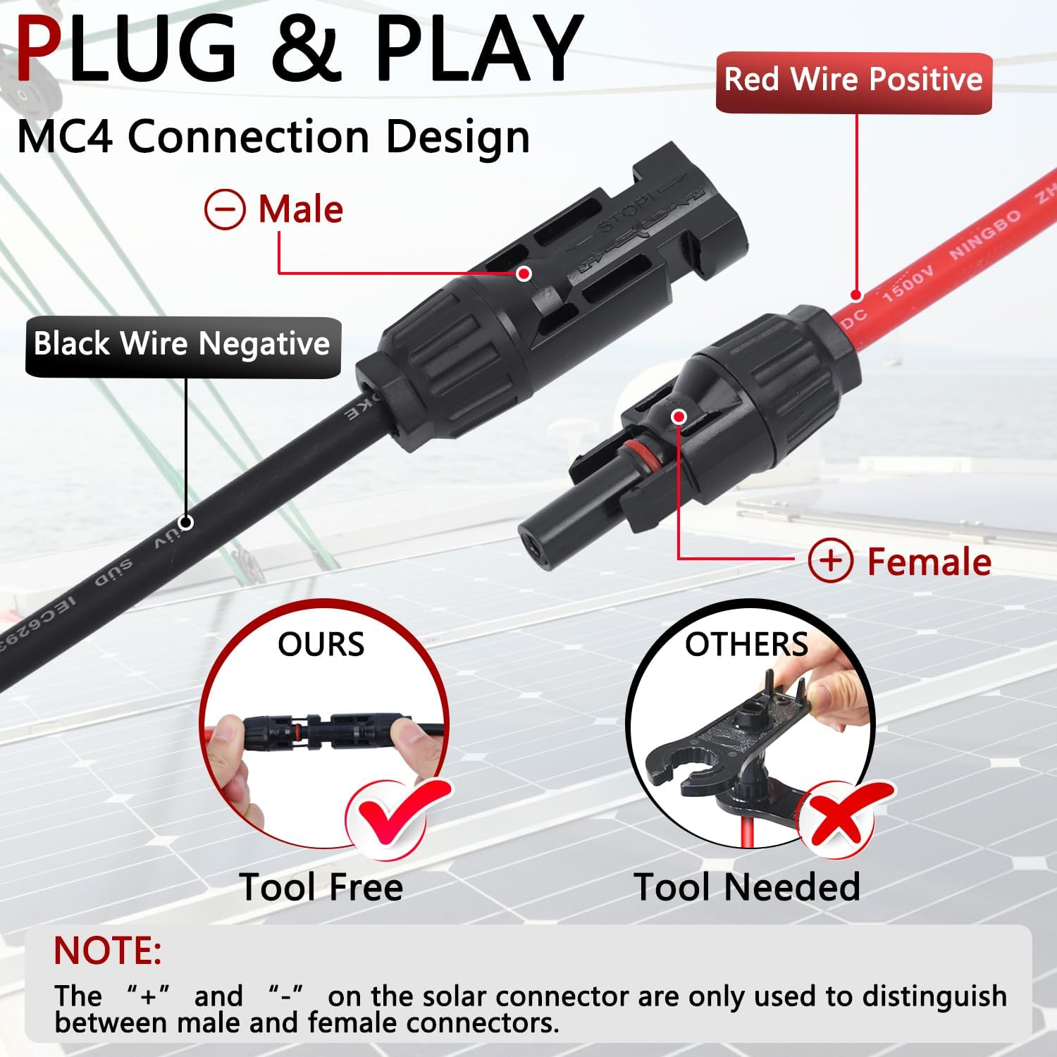 Solar MC4-Steckverbinder zeigen ein werkzeugloses Design im Vergleich zu anderen.