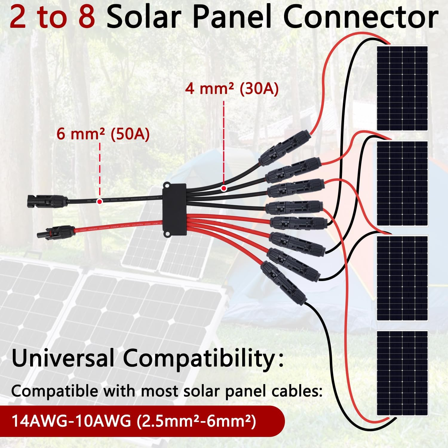 Diagramm eines 2-bis-8-Solarpanel-Verbinders, der mehrere Paneele mit Kabeln verbindet.