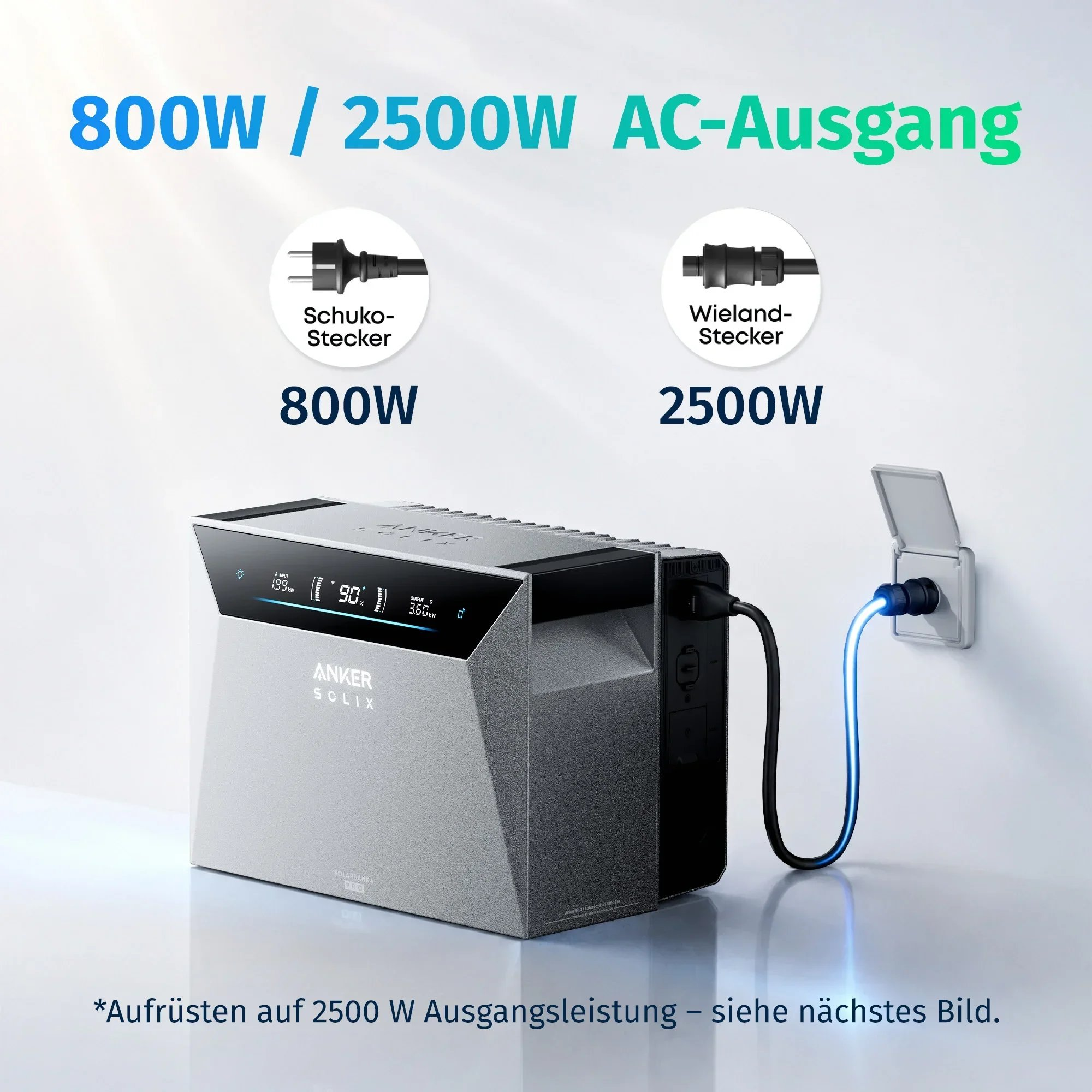 Anker Solix Solarbank Pro mit AC-Ausgang, 800W oder 2500W, mit Steckern und Wandsteckdose verbunden.