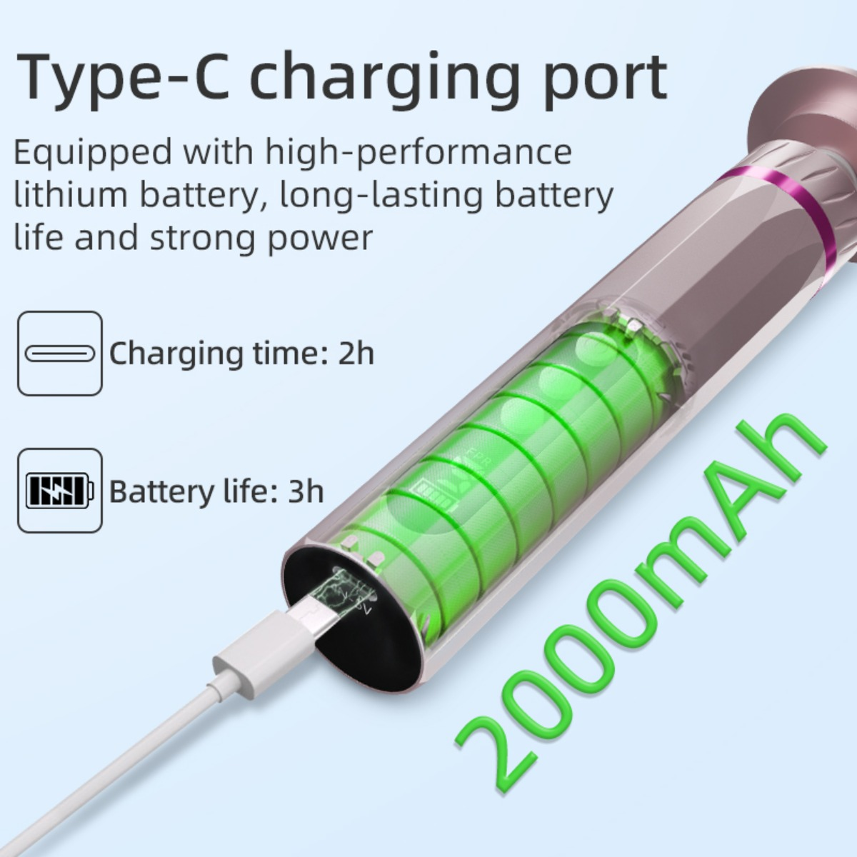 Typ-C-Ladeanschluss, 2000mAh Akku, 2 Std. Ladezeit, 3 Std. Laufzeit.