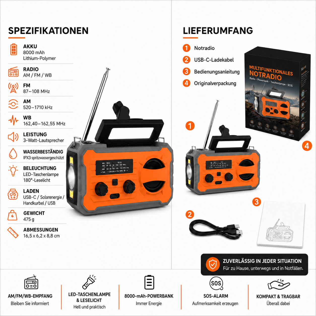 Ein orange-graues Notradio mit Antenne, Technische Daten links, Box, USB-Kabel und Anleitung rechts.