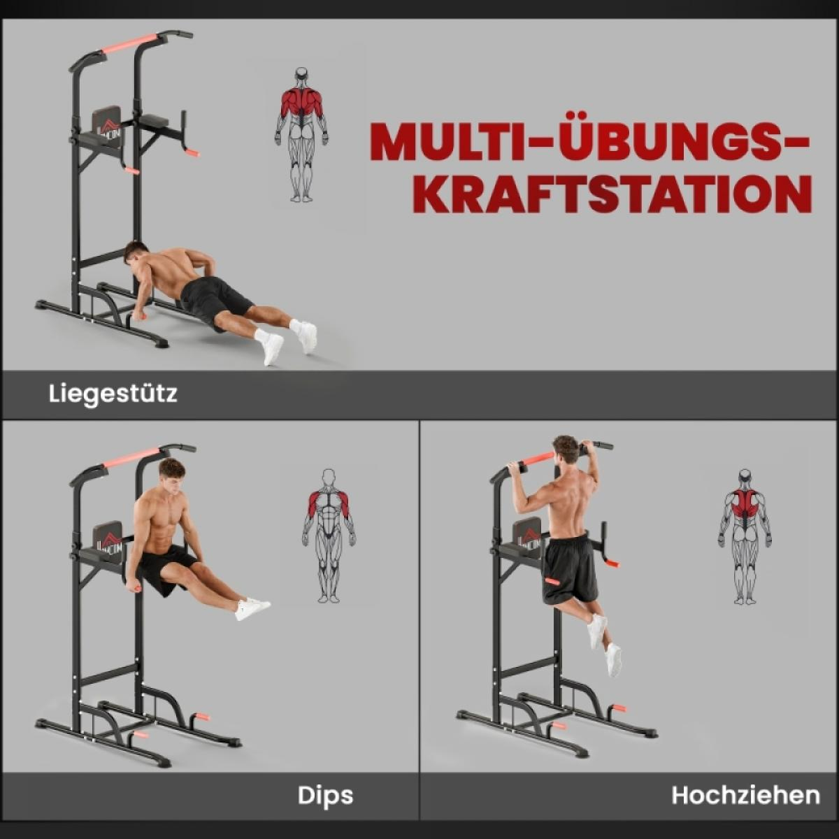Multi-Kraftstation mit Mann, der Liegestütze, Dips und Klimmzüge macht, inkl. Muskeldiagrammen.