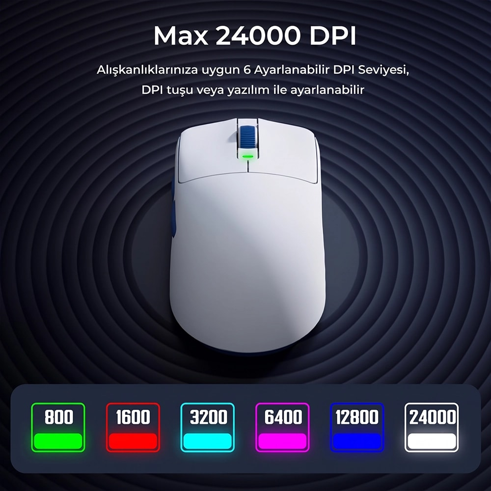 Biała mysz gamingowa z sześcioma poziomami DPI do 24000 na ciemnym tle.