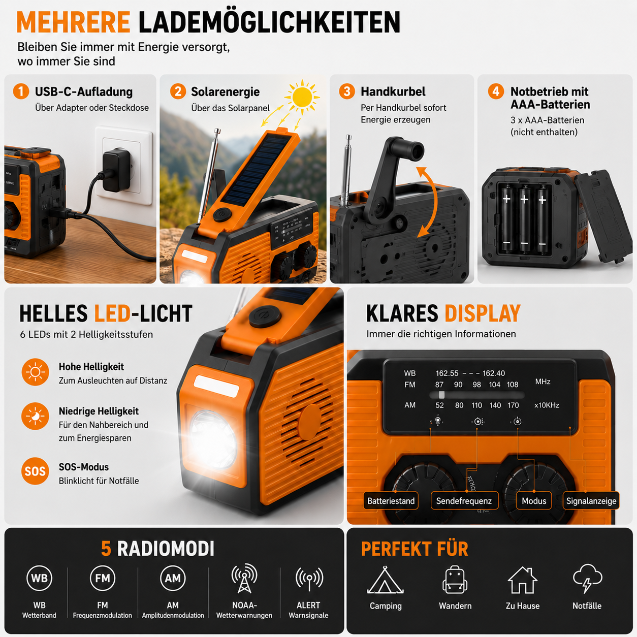 Übersicht über die Ladeoptionen, LED-Beleuchtung, das Display und die Radiofunktionen des Notfallradios.