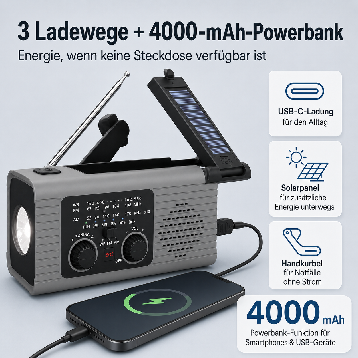 Graues Notfallradio mit Solarpaneel, Handkurbel und USB-Kabel lädt ein Smartphone auf.