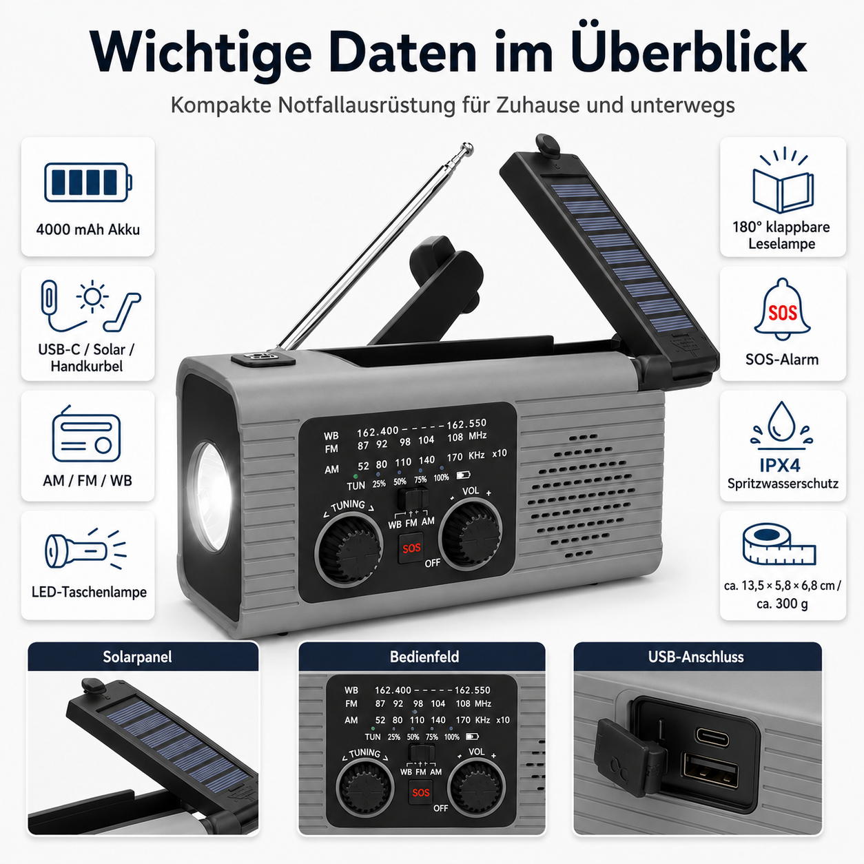Graues Notfallradio mit LED-Taschenlampe, Solarpanel, Kurbel und USB-Anschluss, umgeben von erklärenden Icons.