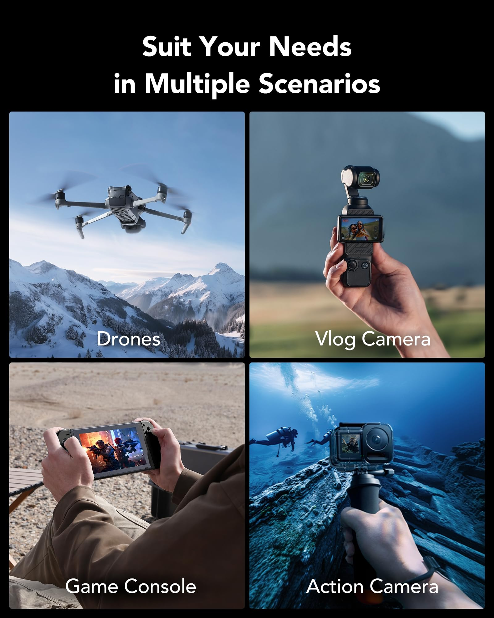 Quatre panneaux montrent différents appareils : un drone, une caméra de vlog, une console de jeu et une caméra d'action.