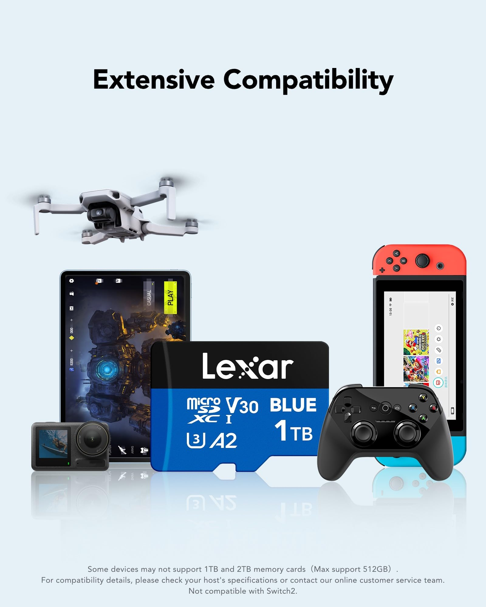 Une carte microSD Lexar 1 To et divers appareils électroniques comme un drone, une tablette et une console.