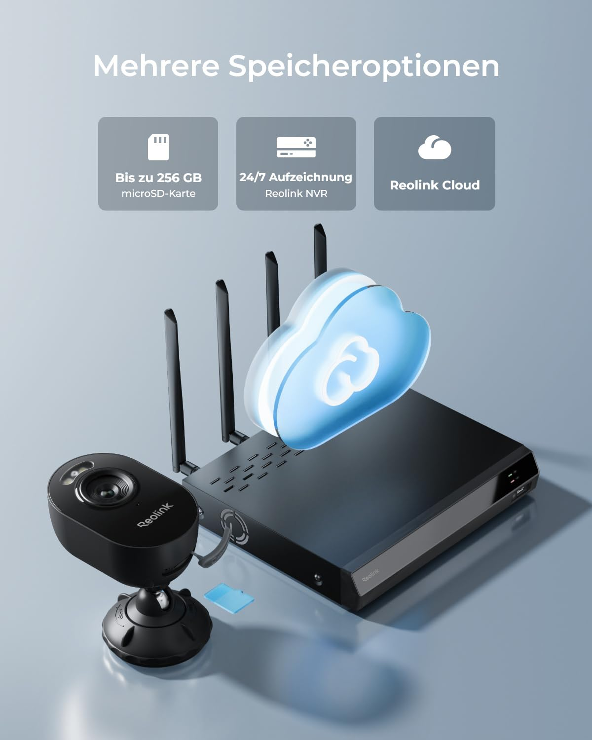 Telecamera di sicurezza, NVR con antenne e icona cloud per opzioni di archiviazione.