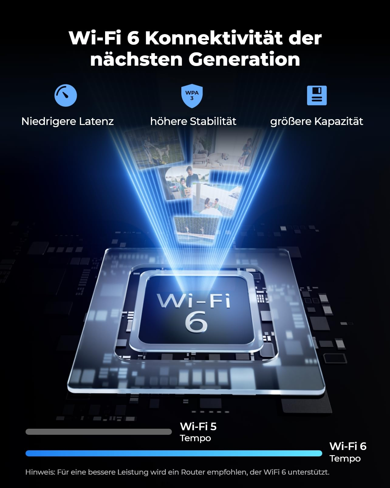 Chip Wi-Fi 6 con fasci di luce blu e icone per latenza, stabilità e capacità.