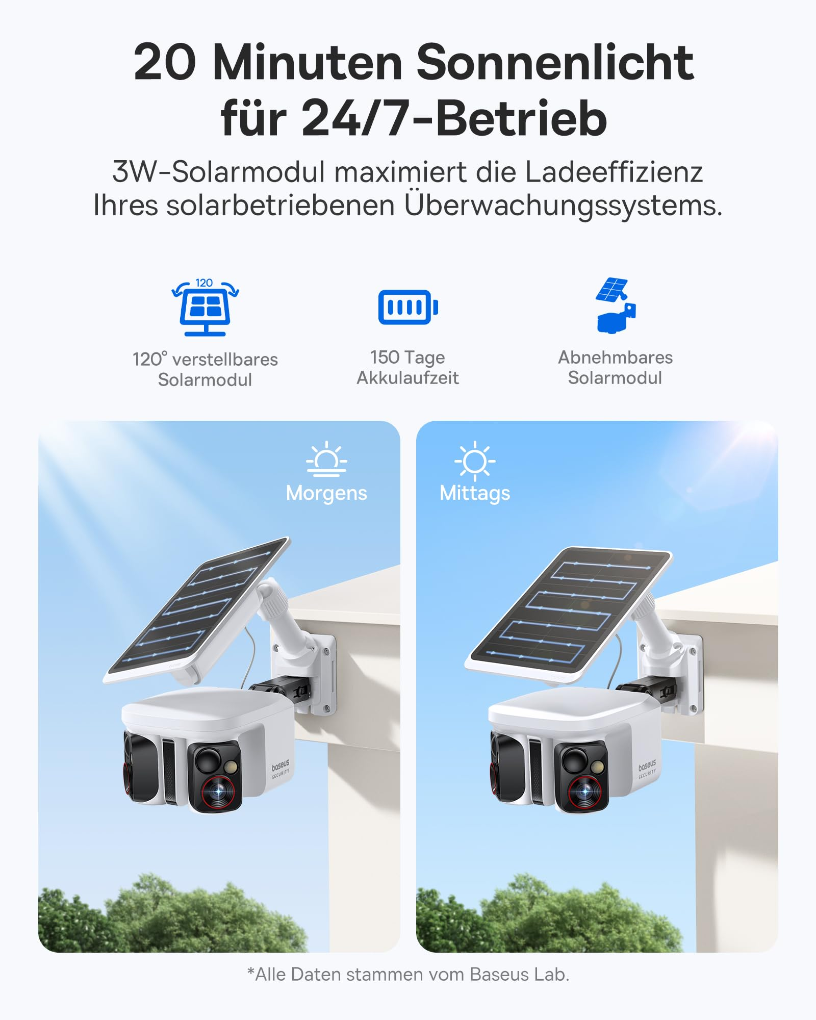 Telecamera di sicurezza solare con pannello regolabile e lunga durata della batteria.