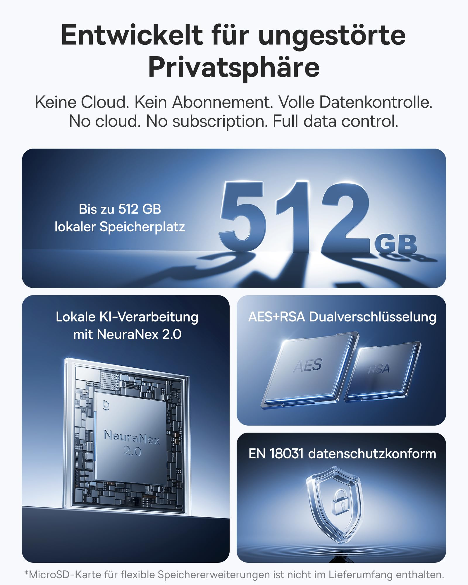 Grafica sulla privacy con 512 GB, IA locale, doppia crittografia e sicurezza.