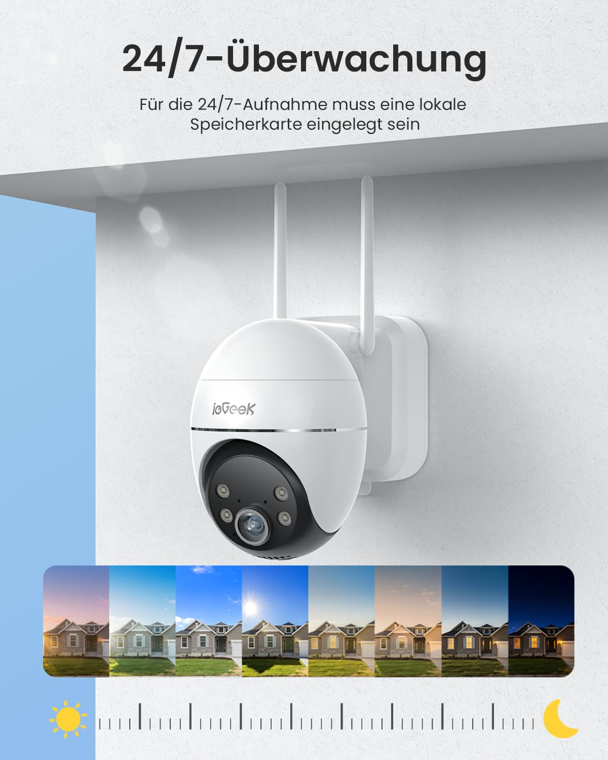 Telecamera di sicurezza bianca su una parete con testo e immagini che mostrano la registrazione 24/7.