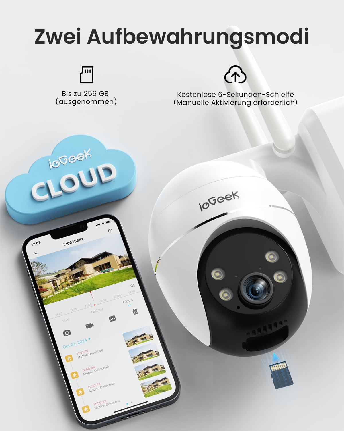 Una telecamera di sicurezza bianca, uno smartphone con feed live, una scheda micro SD e icona cloud.