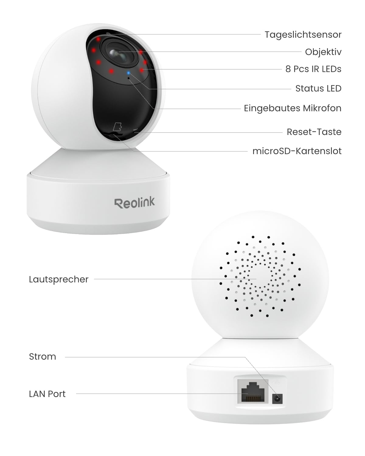 Diagramma di una telecamera di sicurezza Reolink bianca con parti etichettate come obiettivo e porta LAN.