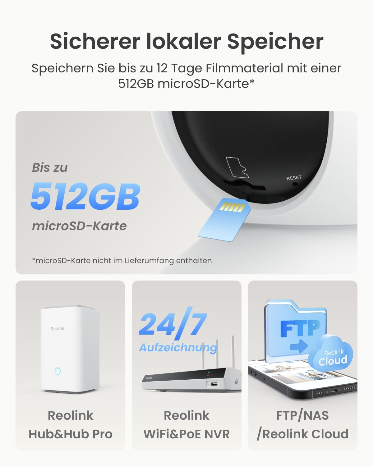 Memoria locale sicura con microSD, hub, NVR, FTP e cloud.