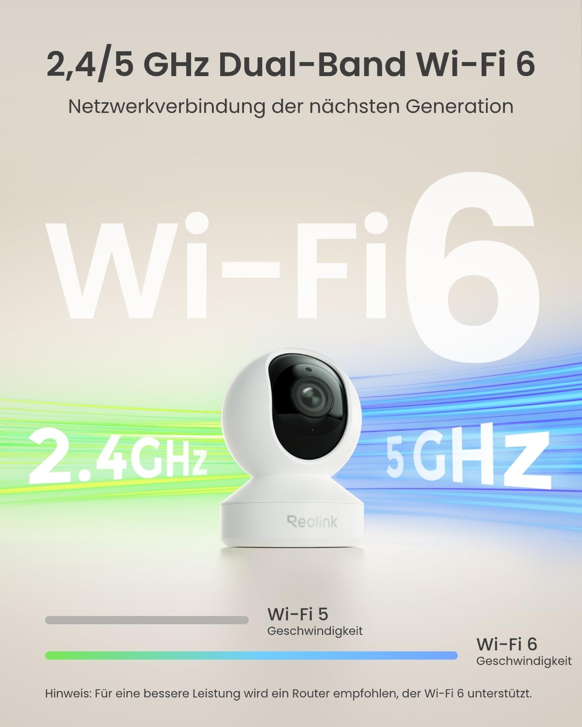 Una telecamera di sicurezza Reolink bianca con simboli Wi-Fi 6, 2,4 e 5 GHz e confronto di velocità.