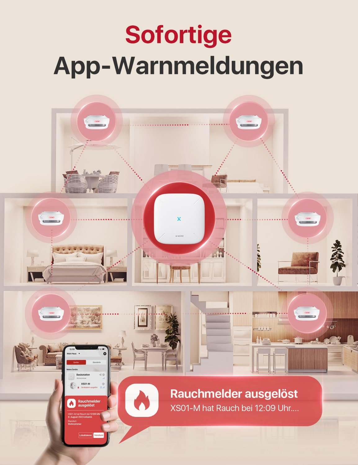 Diagramma con rilevatori di fumo interconnessi in casa e un'app per smartphone con notifica di allarme.