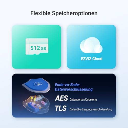 Opzioni di archiviazione flessibili con scheda SD, EZVIZ Cloud e crittografia sicura.