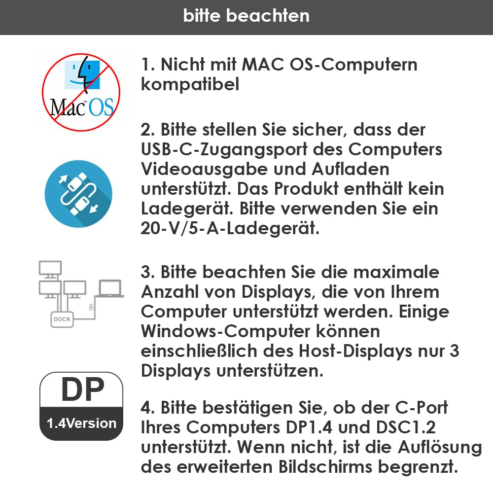 Grafica con quattro note in tedesco su incompatibilità MacOS, requisiti USB-C, limiti di visualizzazione e DP 1.4.