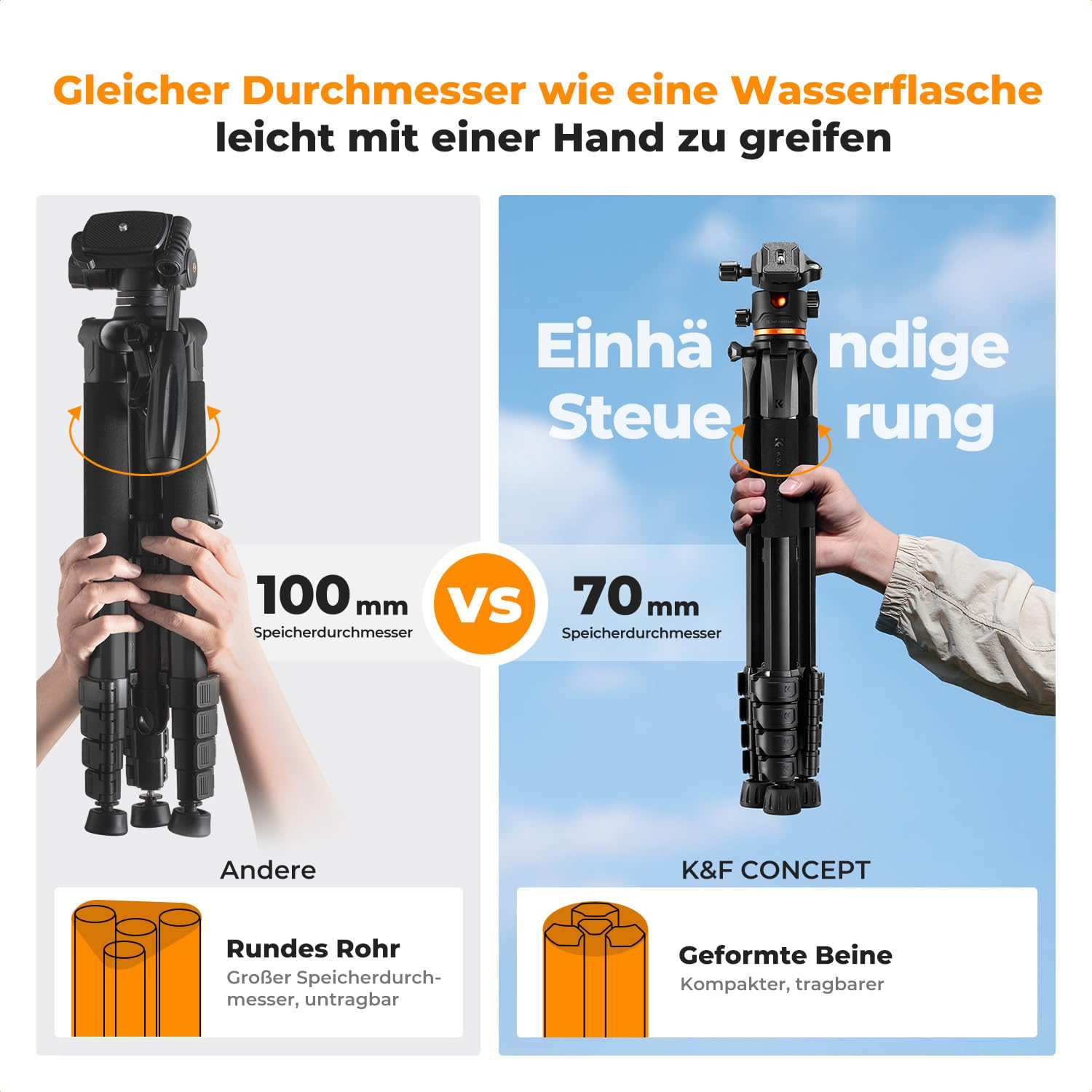 Vergleich zweier Stative: Ein sperriges Standardstativ und ein kompaktes K&F Concept Stativ für Einhandbedienung.