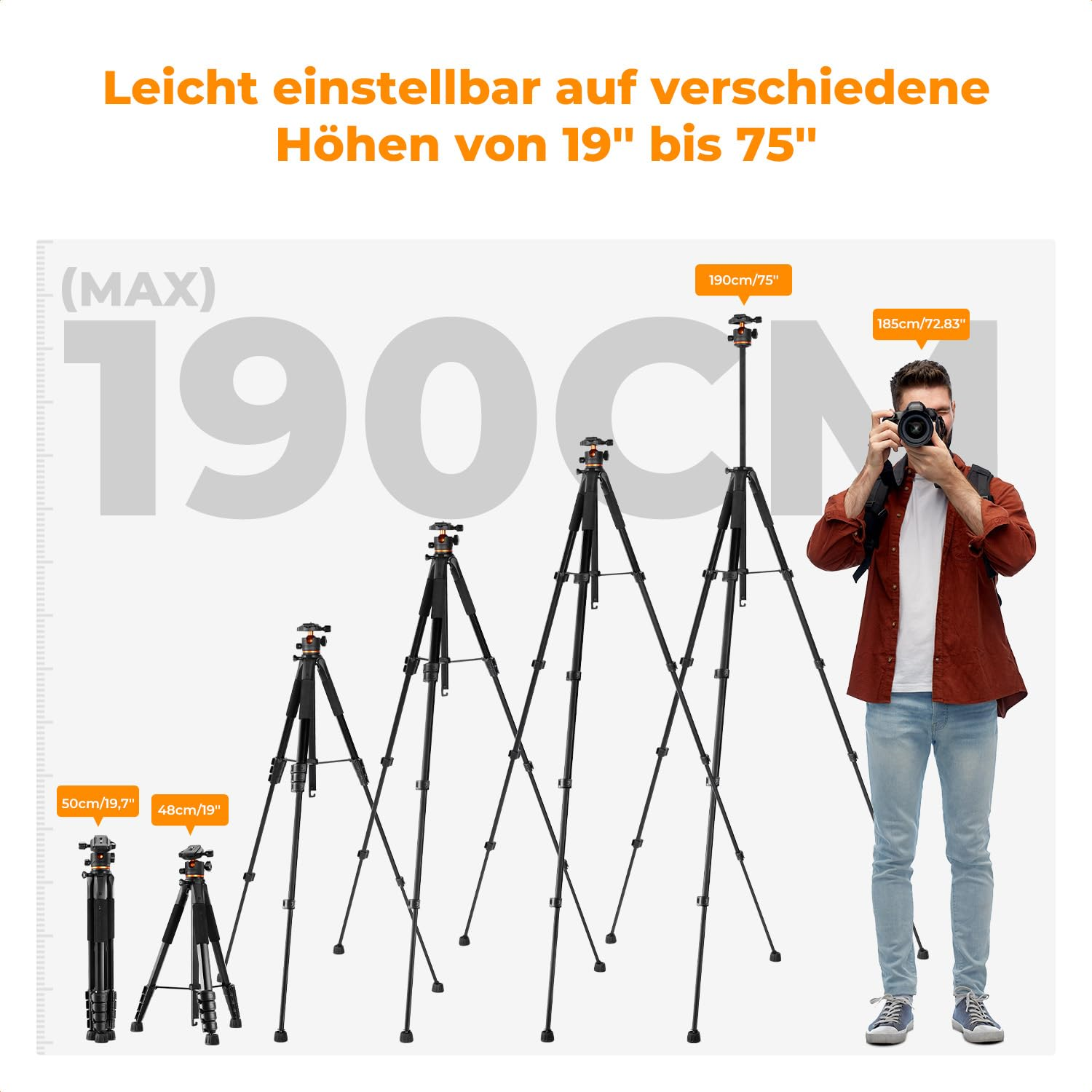 Ein Stativ in verschiedenen Höhen von 50 cm bis 190 cm, daneben ein Fotograf mit Kamera.