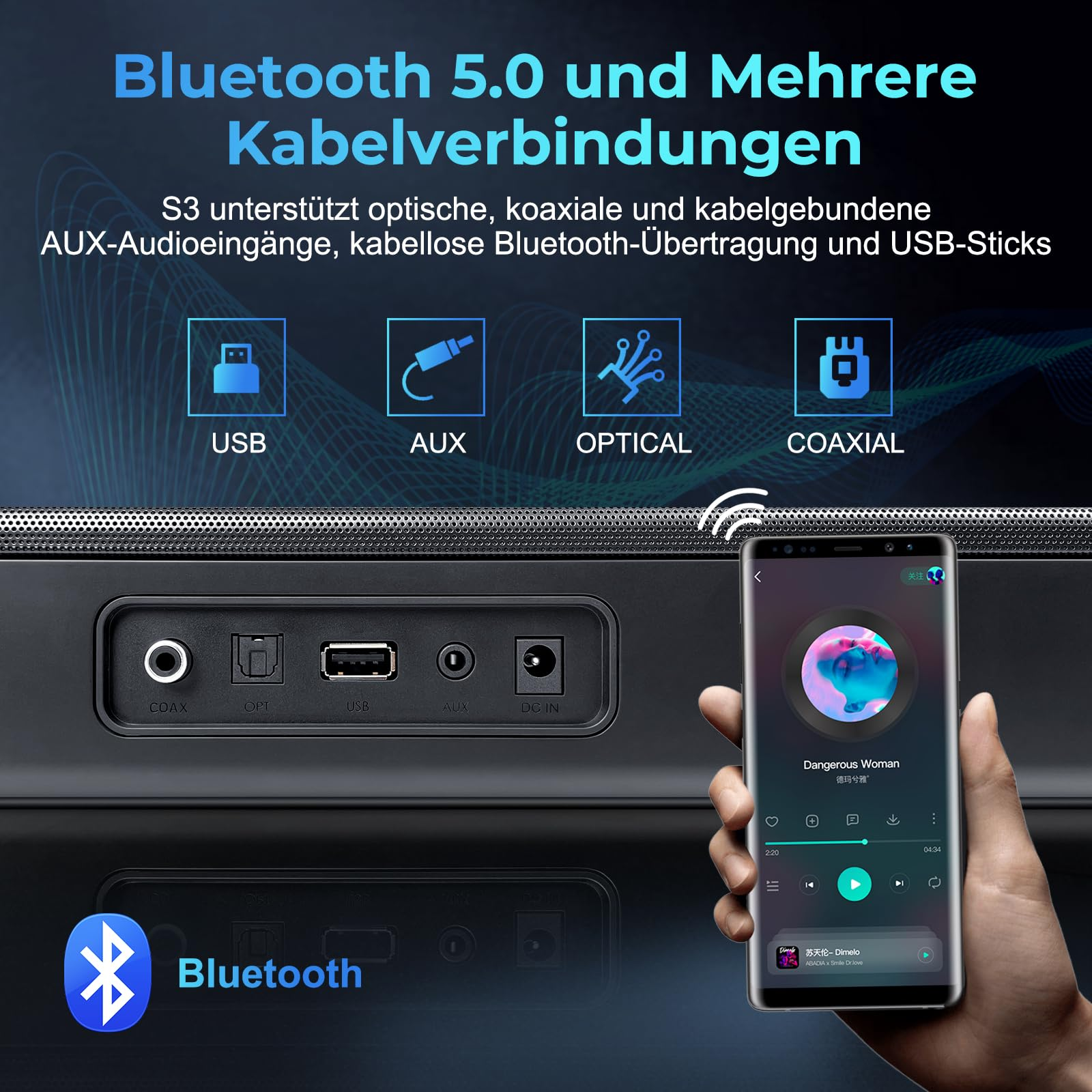 Graphique montrant les options de connexion de la barre de son : USB, AUX, optique, coaxial et Bluetooth.