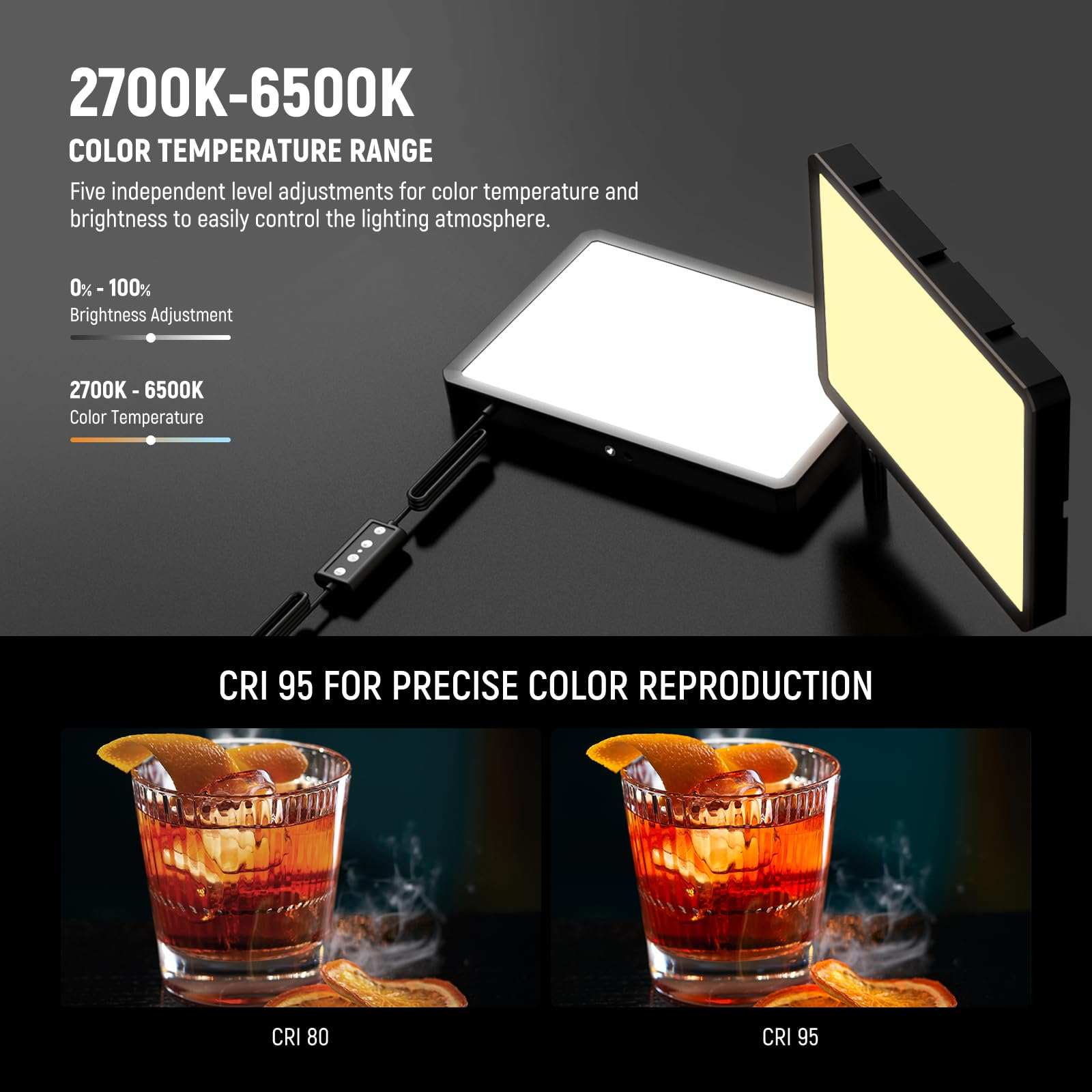 Publicité pour des lumières LED avec température de couleur réglable et précision CRI 95.