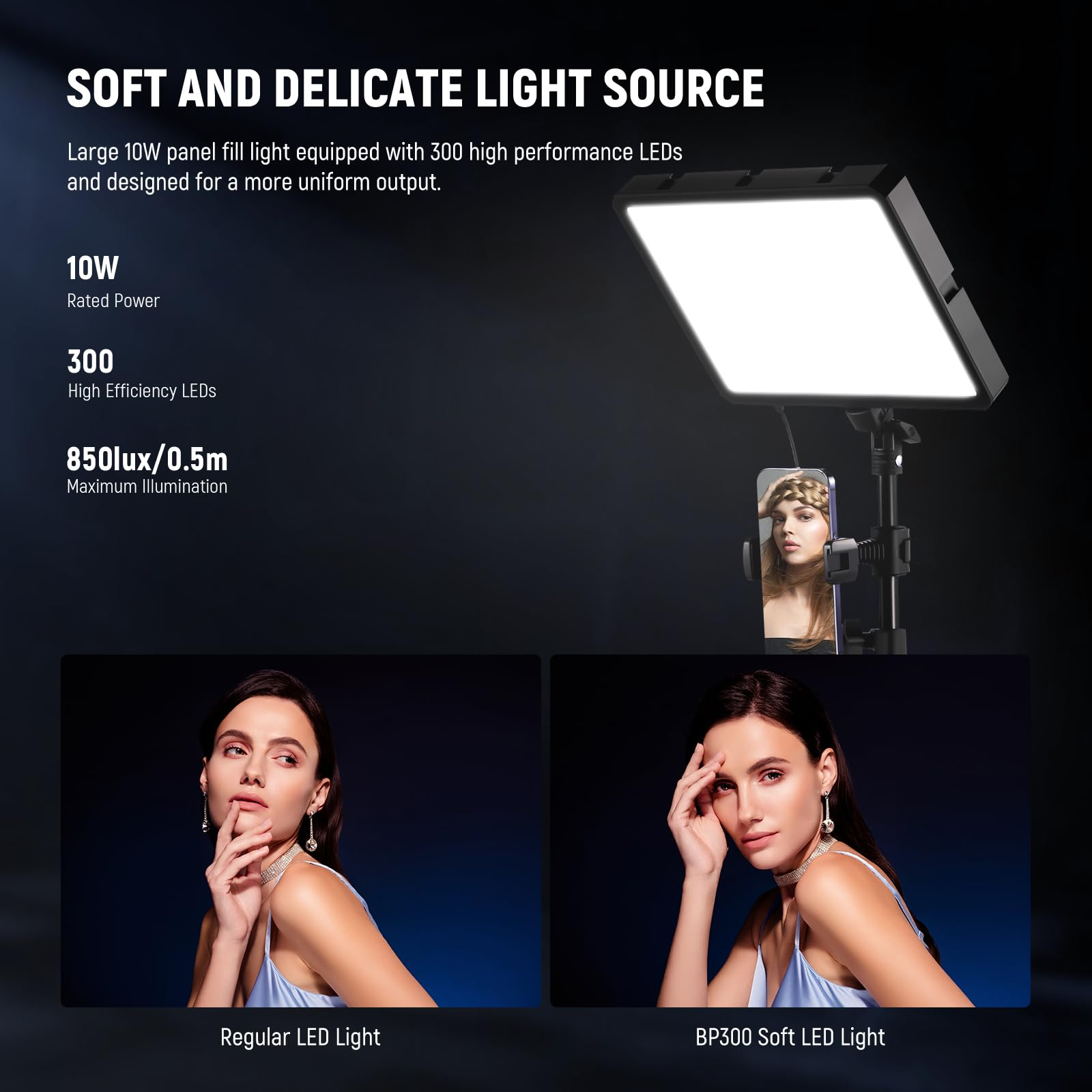 Panneau LED à lumière douce, support pour smartphone et photos comparatives de visages.