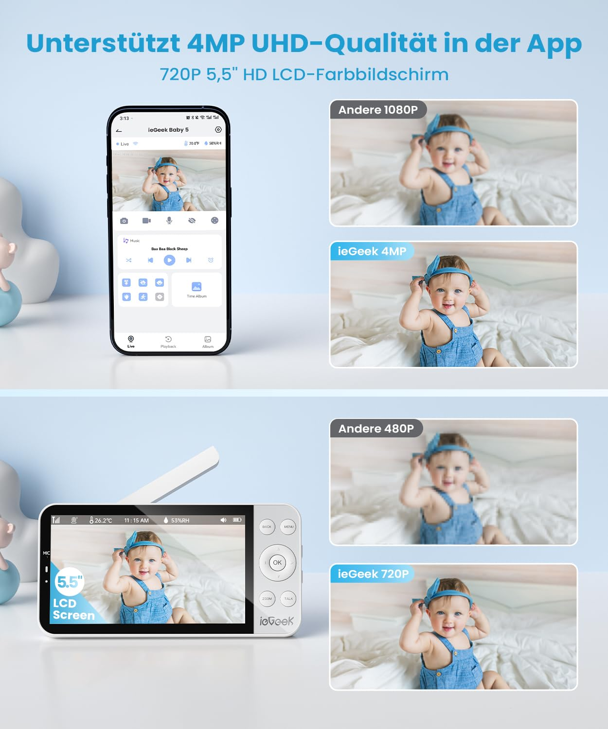 Confronto delle risoluzioni video di un baby monitor con app e schermo LCD.