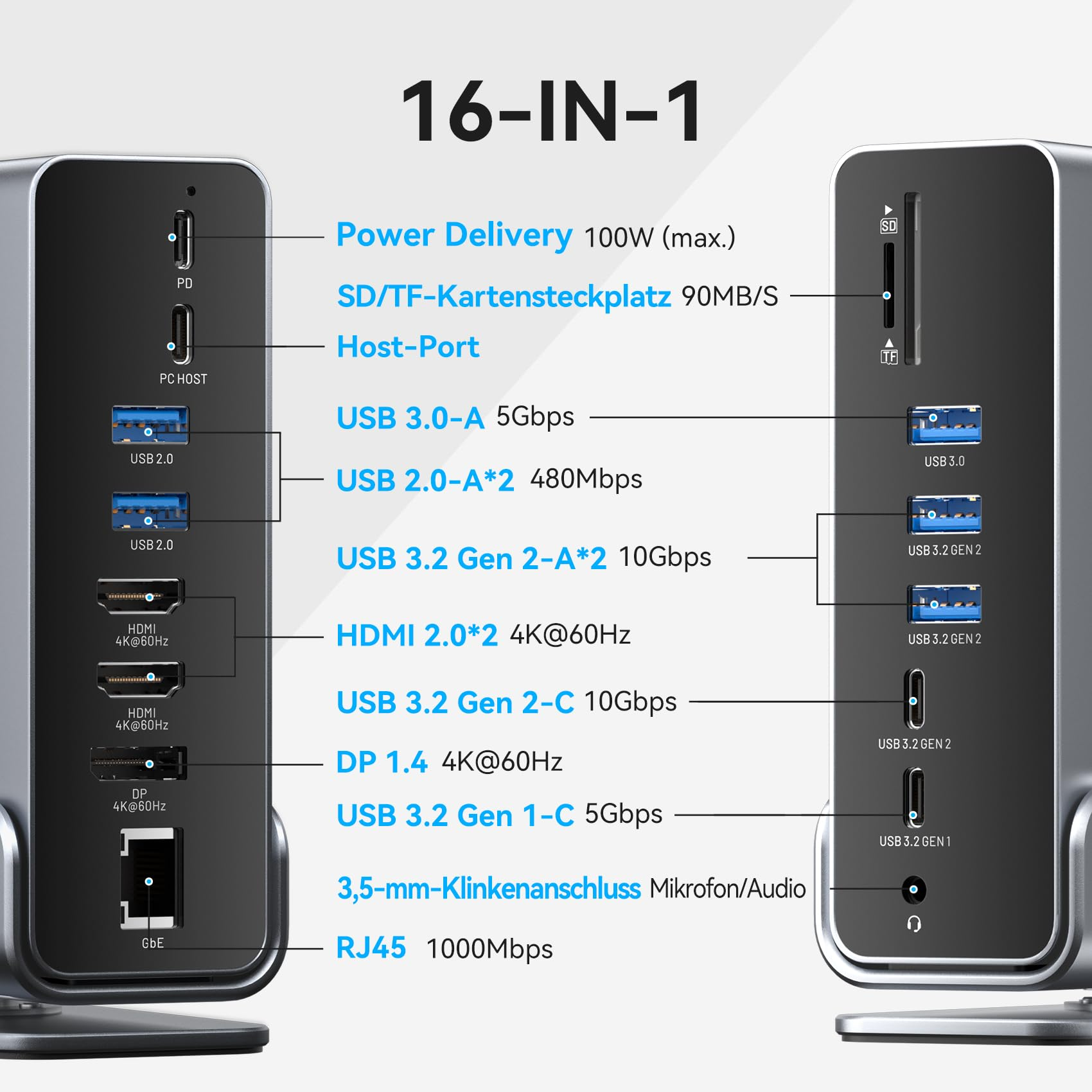 Un diagramma mostra varie porte di una docking station 16 in 1 con etichette.