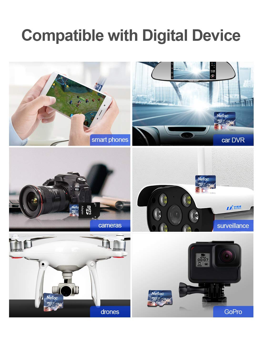 Graphique montrant une carte microSD Netac compatible avec les smartphones, dashcams, appareils photo, drones et GoPro.
