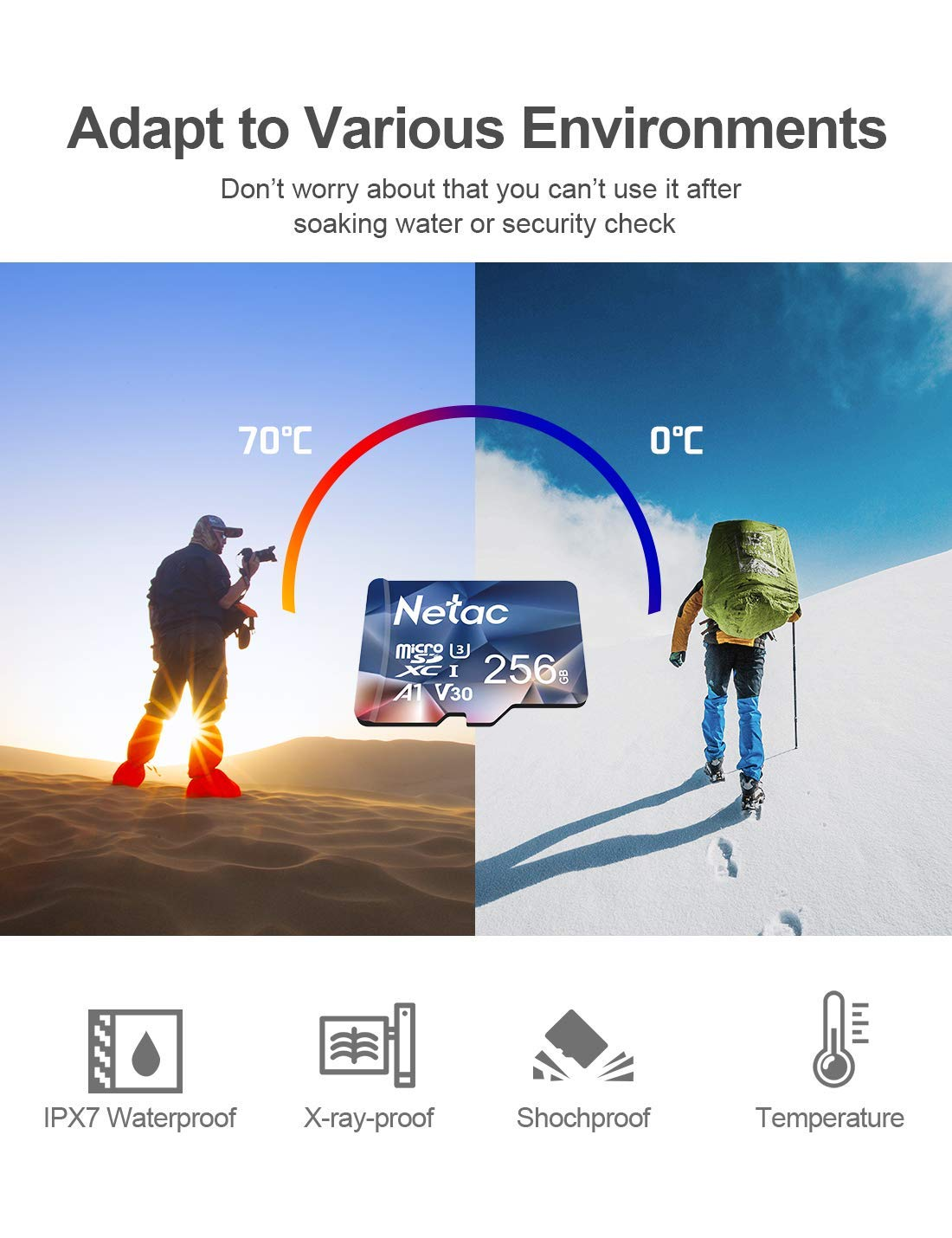 Carte microSD Netac dans des environnements extrêmes, du désert à la neige, étanche, antichoc et résistante.