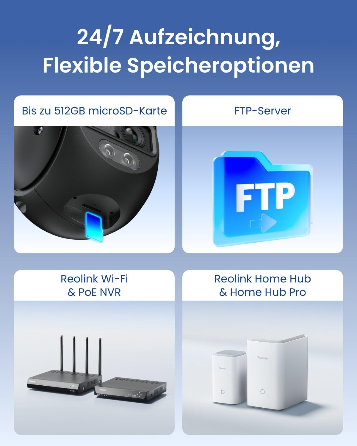 Vue d'ensemble montrant l'enregistrement 24/7 avec microSD, FTP, NVR et Home Hub.