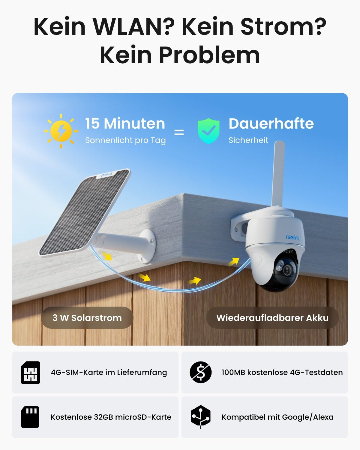 Pannello solare e telecamera di sicurezza con batteria, 4G e scheda micro SD per monitoraggio autonomo.