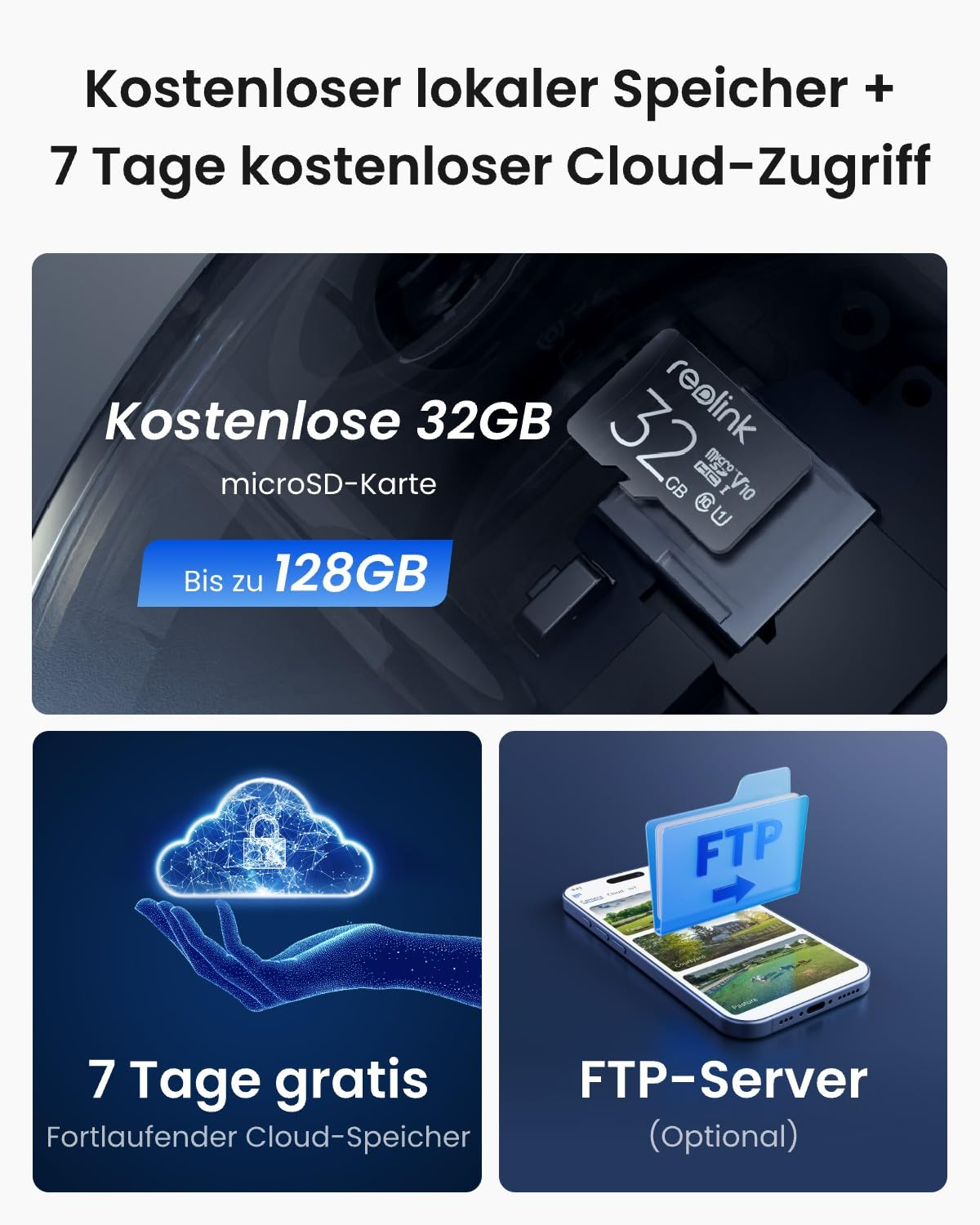 Pubblicità per memoria locale con microSD 32GB, 7 giorni cloud gratis e FTP.