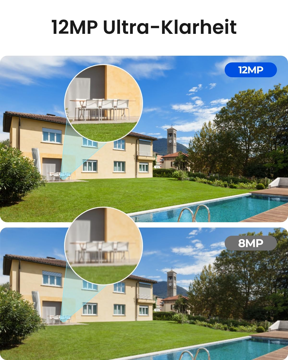 Confronto tra due foto di una villa con piscina, l'immagine da 12MP è più nitida di quella da 8MP.