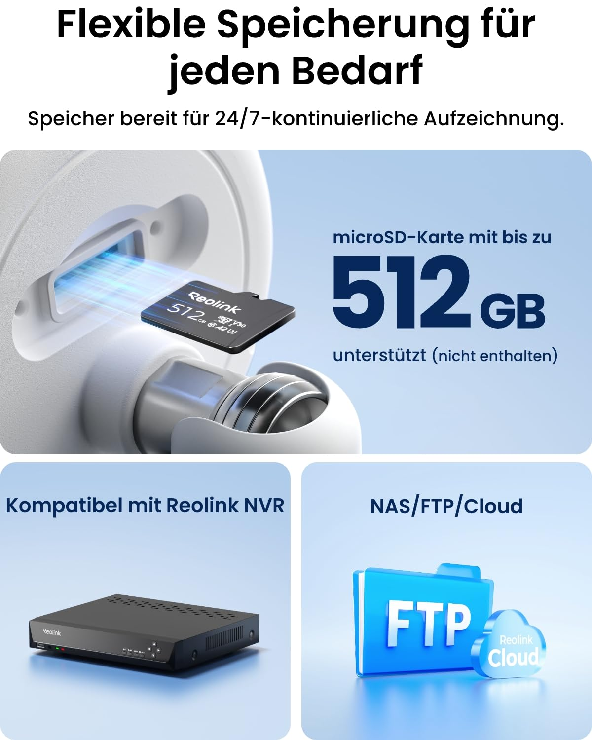 Grafica che mostra opzioni di archiviazione flessibili come microSD fino a 512 GB, NVR e NAS, FTP o Cloud.