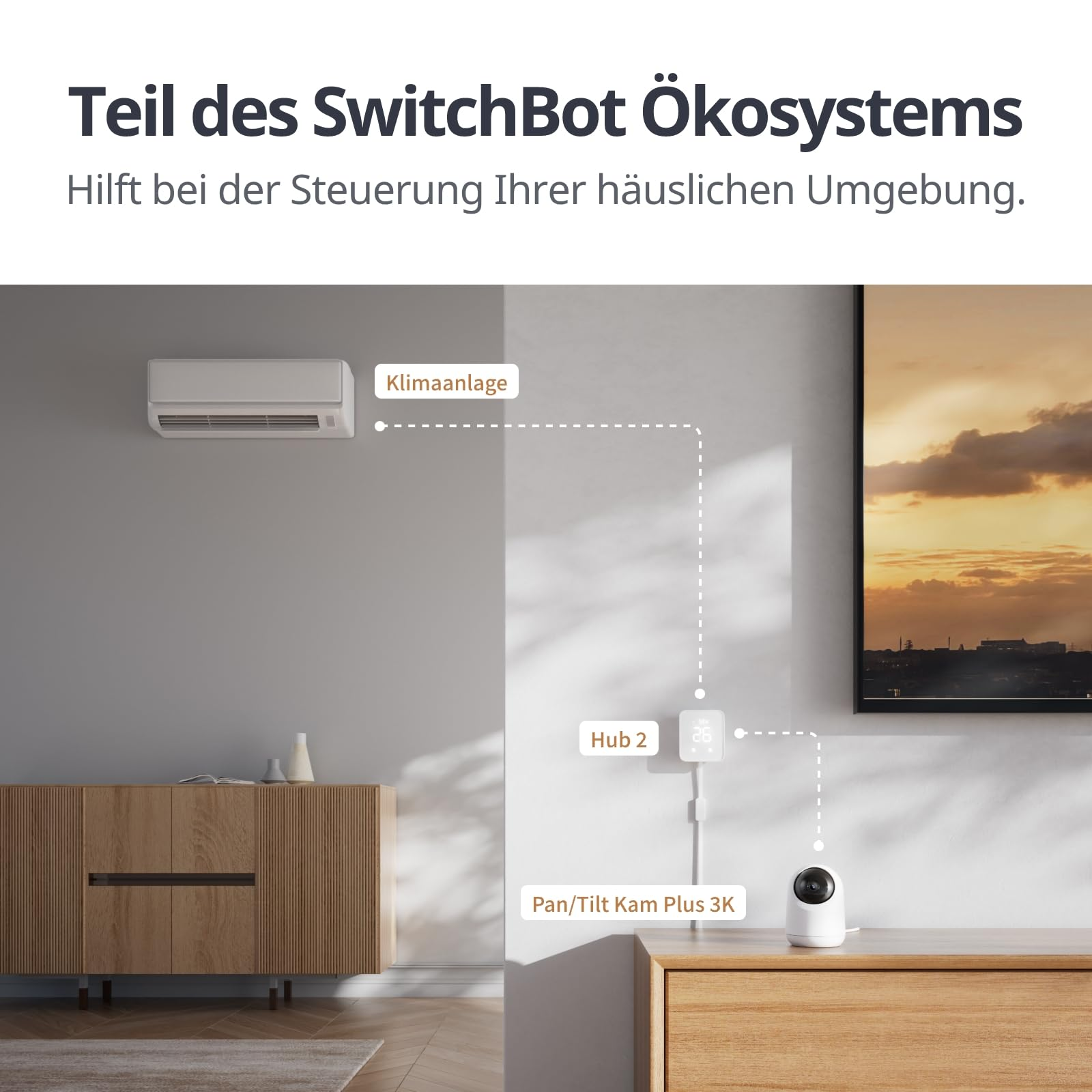 Ecosistema SwitchBot con condizionatore, Hub 2 e telecamera collegati.