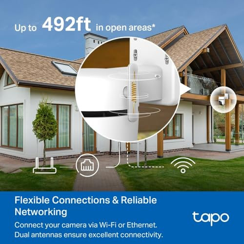 Telecamera di sicurezza su casa bianca con testo su portata Wi-Fi.