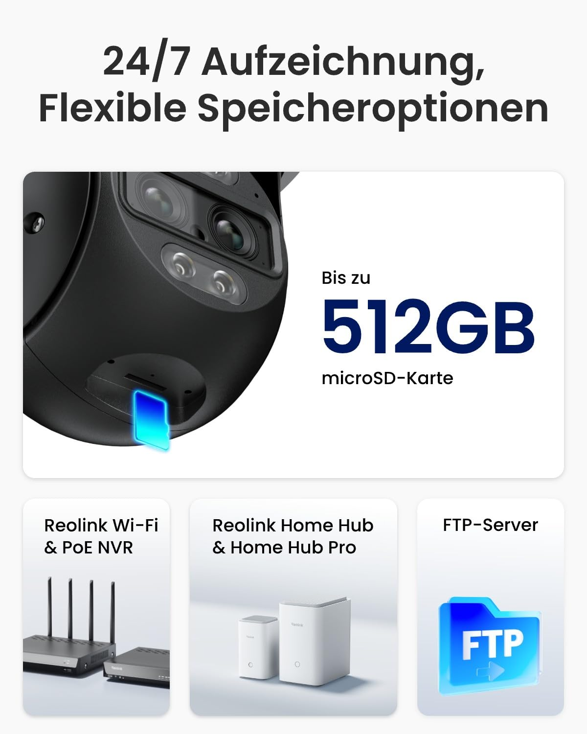 Pubblicità di telecamera di sicurezza con 512 GB di memoria, NVR, Home Hub e server FTP.