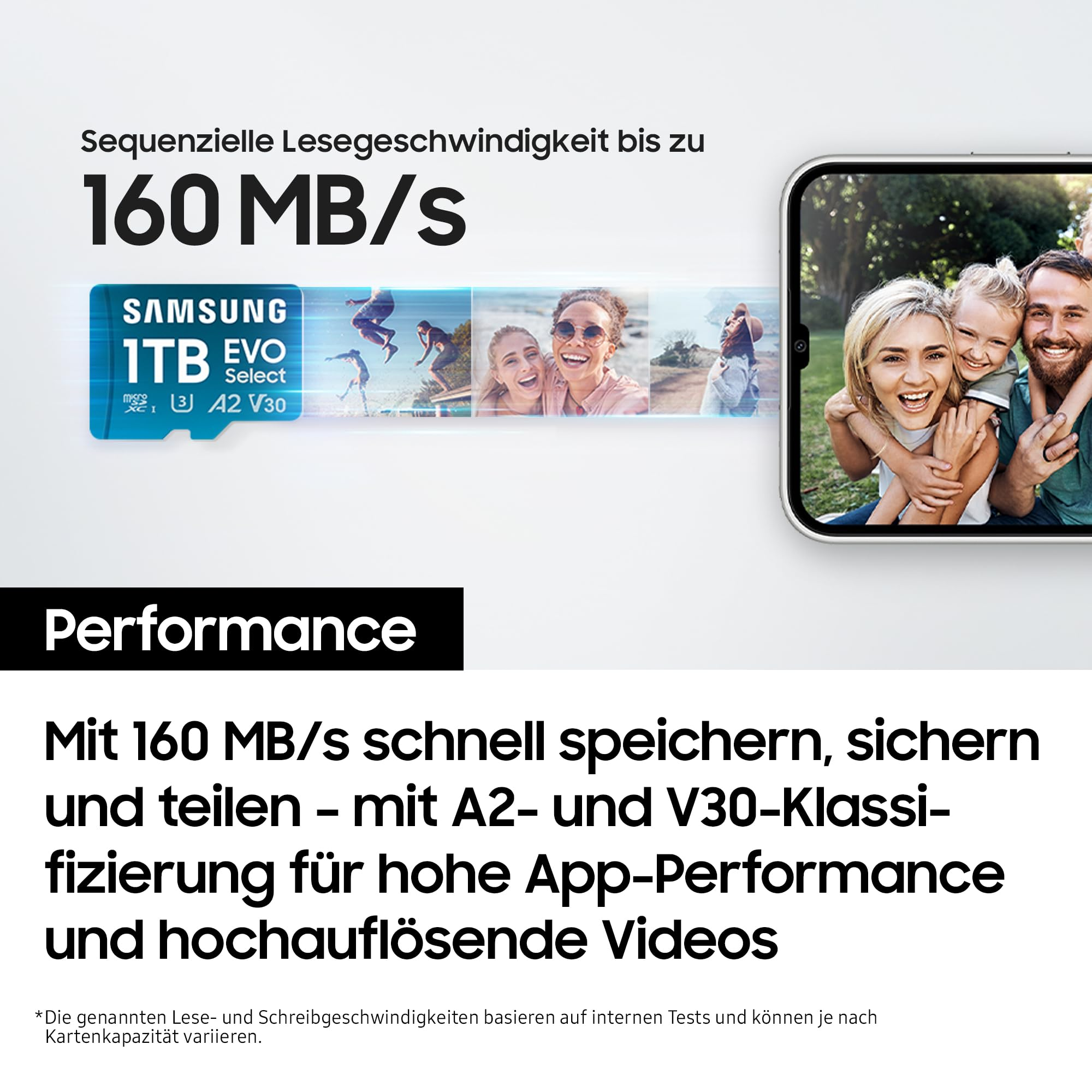 Eine Samsung 1TB Evo Select microSD-Karte zeigt 160 MB/s Lesegeschwindigkeit und eine Familie auf einem Smartphone.