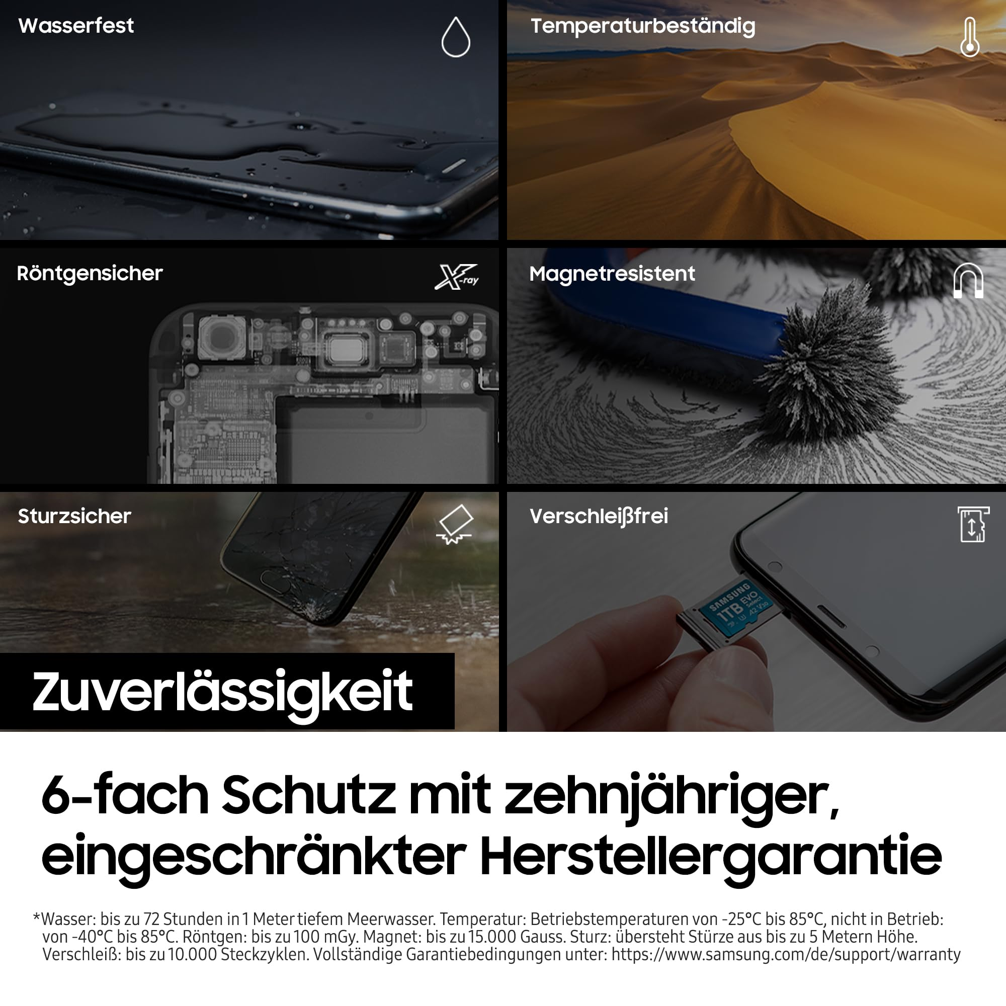 Sechs Bilder zeigen die Schutzeigenschaften einer Speicherkarte gegen Wasser, Temperatur, Röntgen, Magneten, Stürze und Verschleiß.