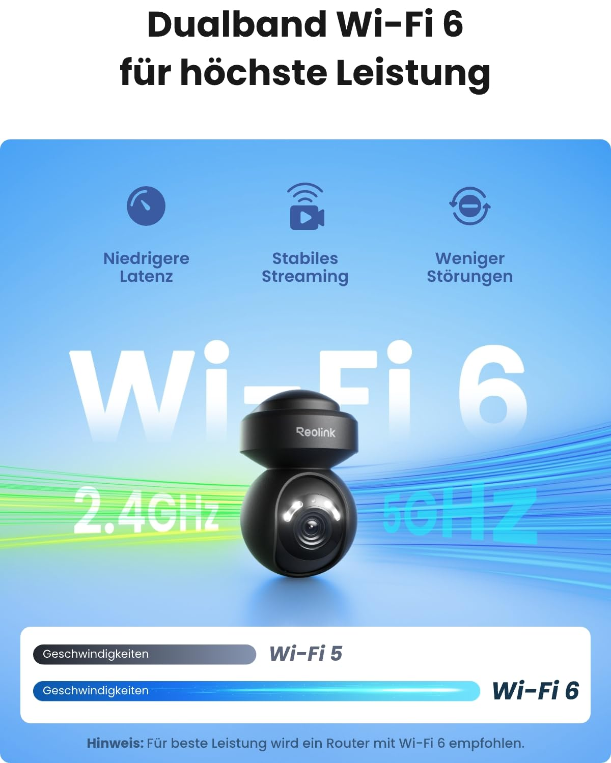Telecamera Wi-Fi 6 dual-band con icone per bassa latenza, streaming stabile e minori interferenze.