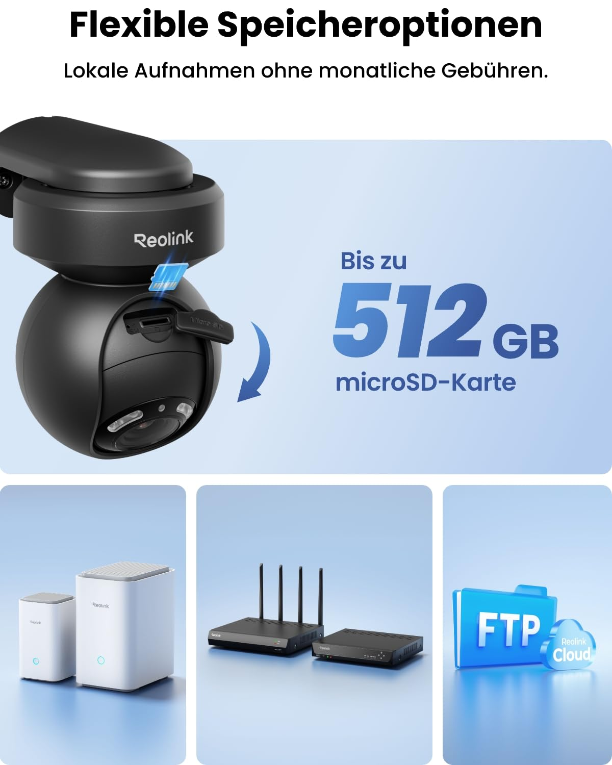 Grafica che mostra opzioni di archiviazione flessibili per una telecamera Reolink con microSD, hub, router e cloud.