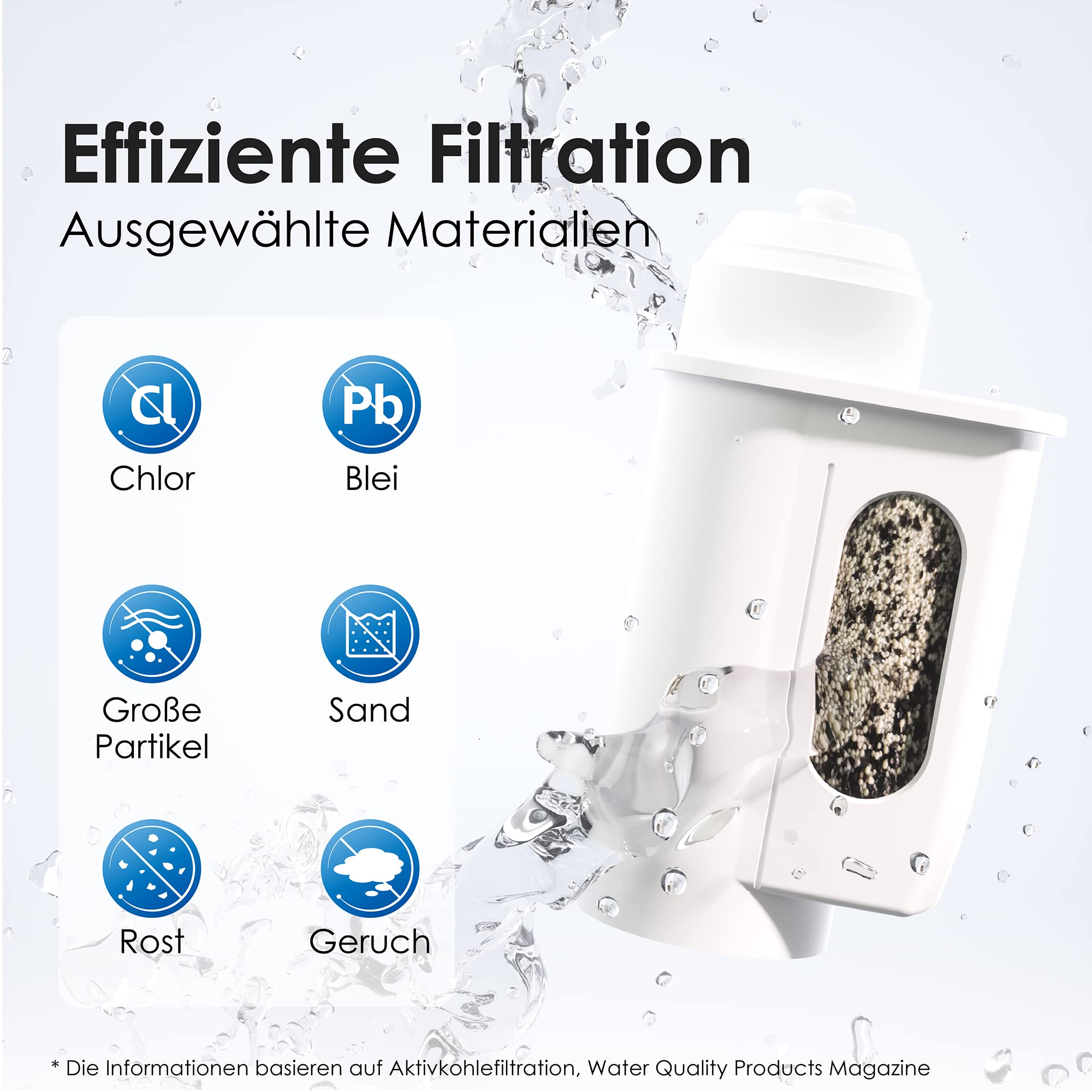 Filtro acqua a carbone attivo rimuove cloro, piombo, particelle, sabbia, ruggine e odore.