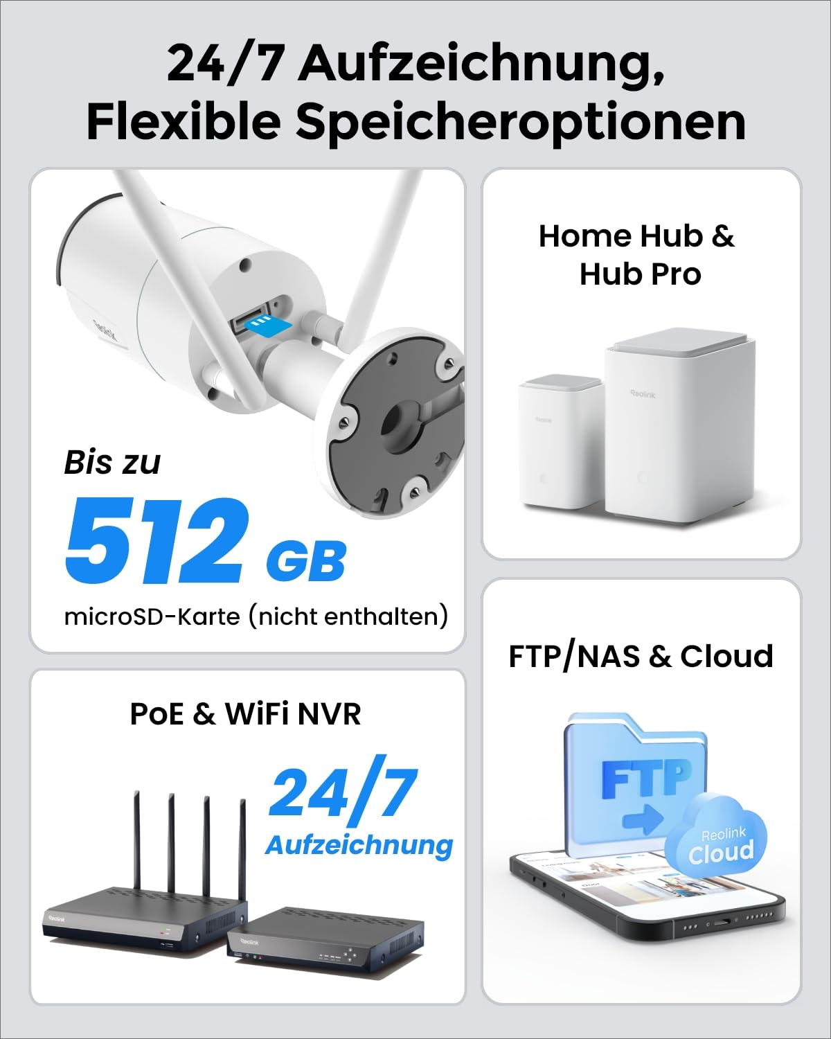 Panoramica delle opzioni di archiviazione Reolink come microSD, Home Hub, NVR, FTP, NAS e Cloud per la registrazione 24/7.